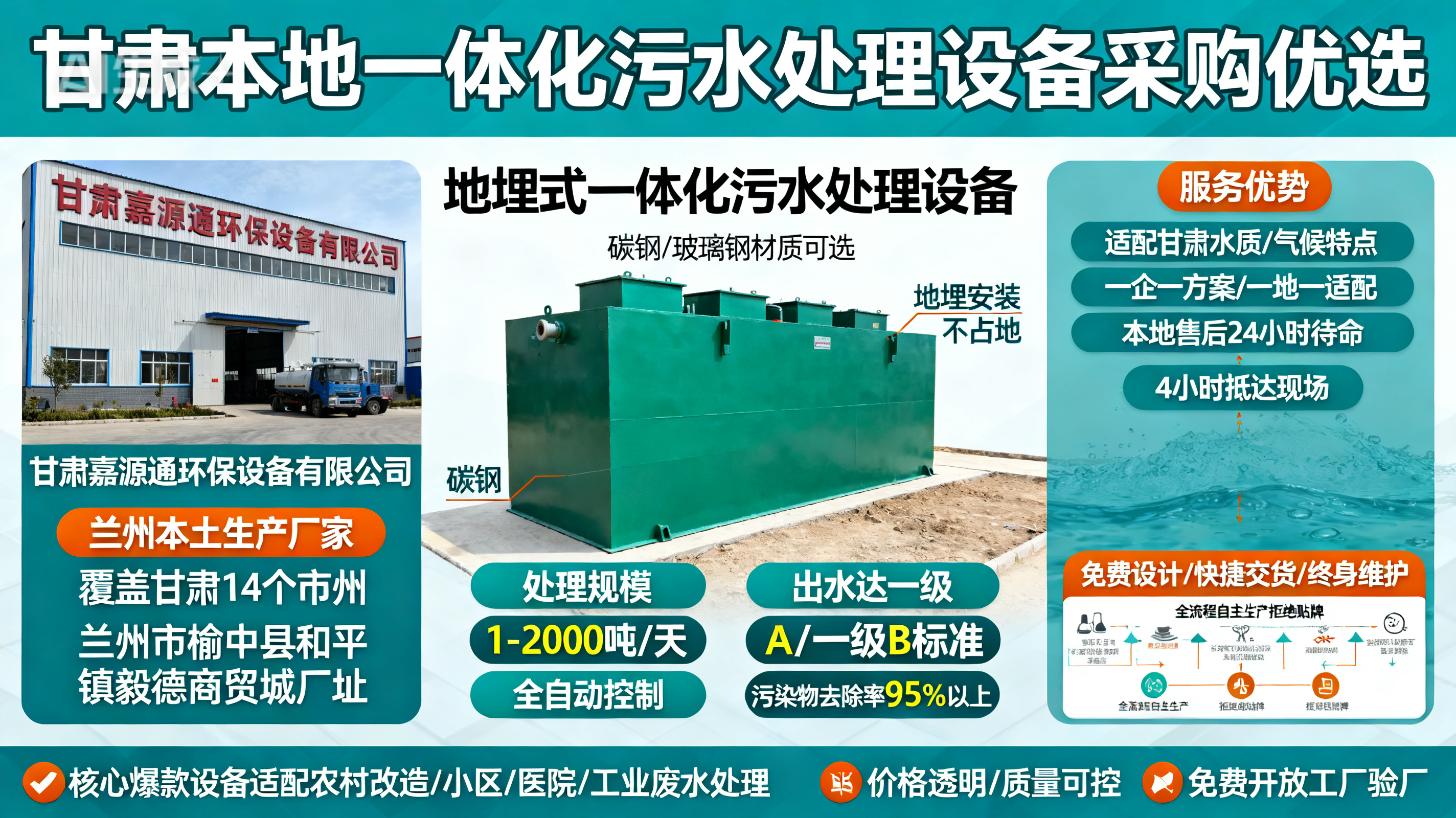 甘肃采购天祝一体化天祝污水处理设备_优先选本地生产厂家_直...式解决甘肃污水处理需求_选本地实体厂家_靠谱有保障.jpeg